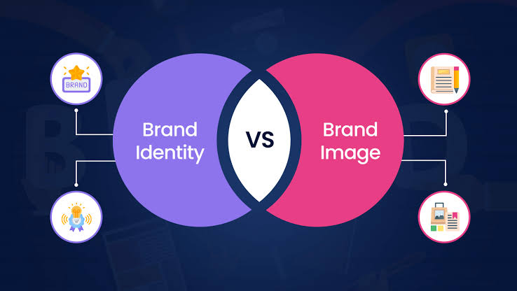  Brand identity vs brand image illustrating the difference between a company's visual branding and customers' perceptions of its brand.