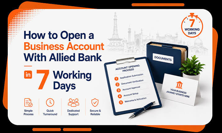 Business bank account opening in Pakistan with company registration documents and banking requirements for 2026.