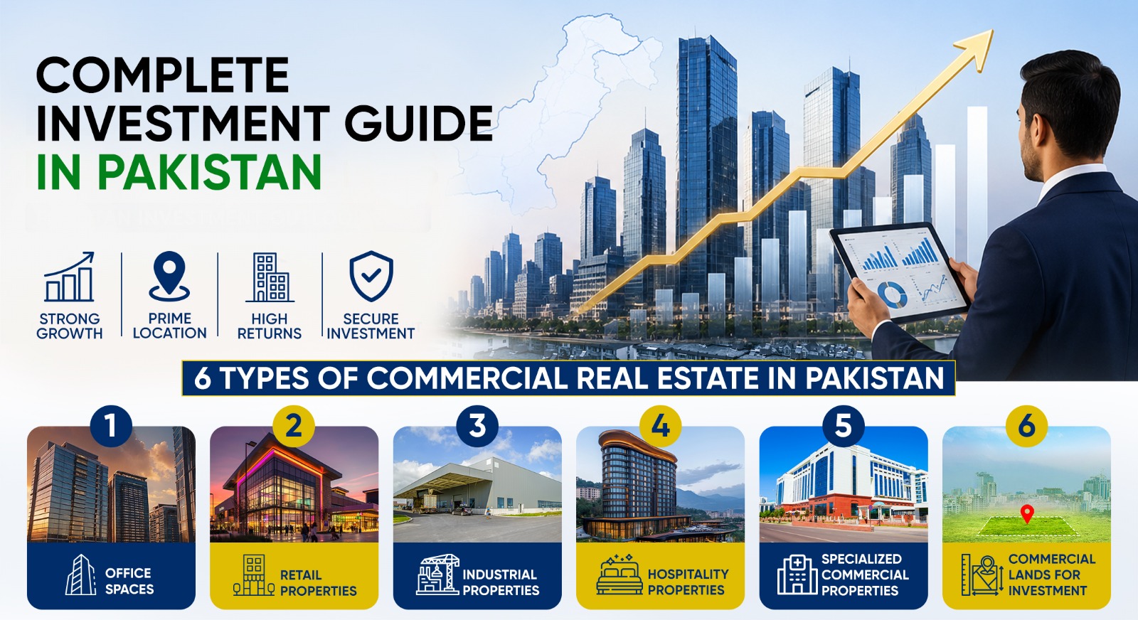  General trading company in Pakistan managing import-export operations, commercial goods, and business supplies.