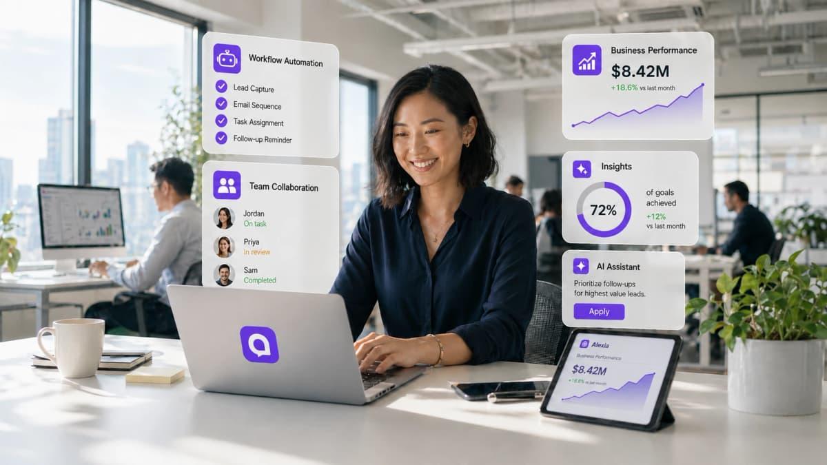 Best AI tools for business productivity in 2026 showing professionals using AI software and automation in a modern office.